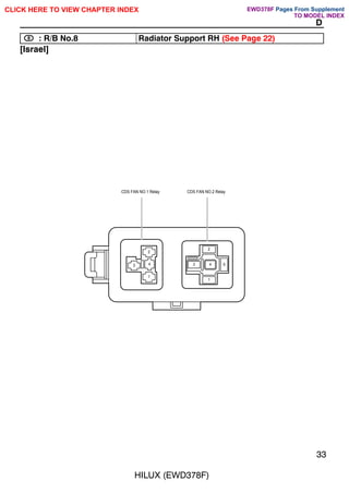 3
2
1
5
4
2
4
1
3
CDS FAN NO.1 Relay CDS FAN NO.2 Relay
HILUX (EWD378F)
33
D
8 : R/B No.8 Radiator Support RH (See Page 22)
[Israel]
CLICK HERE TO VIEW CHAPTER INDEX Pages From Supplement
TO MODEL INDEX
EWD378F
 