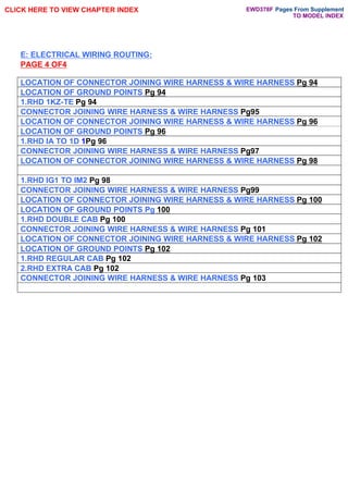 E: ELECTRICAL WIRING ROUTING:
PAGE 4 OF4
LOCATION OF CONNECTOR JOINING WIRE HARNESS & WIRE HARNESS Pg 94
LOCATION OF GROUND POINTS Pg 94
1.RHD 1KZ-TE Pg 94
CONNECTOR JOINING WIRE HARNESS & WIRE HARNESS Pg95
LOCATION OF CONNECTOR JOINING WIRE HARNESS & WIRE HARNESS Pg 96
LOCATION OF GROUND POINTS Pg 96
1.RHD IA TO 1D 1Pg 96
CONNECTOR JOINING WIRE HARNESS & WIRE HARNESS Pg97
LOCATION OF CONNECTOR JOINING WIRE HARNESS & WIRE HARNESS Pg 98
1.RHD IG1 TO IM2 Pg 98
CONNECTOR JOINING WIRE HARNESS & WIRE HARNESS Pg99
LOCATION OF CONNECTOR JOINING WIRE HARNESS & WIRE HARNESS Pg 100
LOCATION OF GROUND POINTS Pg 100
1.RHD DOUBLE CAB Pg 100
CONNECTOR JOINING WIRE HARNESS & WIRE HARNESS Pg 101
LOCATION OF CONNECTOR JOINING WIRE HARNESS & WIRE HARNESS Pg 102
LOCATION OF GROUND POINTS Pg 102
1.RHD REGULAR CAB Pg 102
2.RHD EXTRA CAB Pg 102
CONNECTOR JOINING WIRE HARNESS & WIRE HARNESS Pg 103
CLICK HERE TO VIEW CHAPTER INDEX
TO MODEL INDEX
EWD378F Pages From Supplement
 
