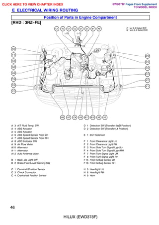 46
HILUX (EWD378F)
E ELECTRICAL WIRING ROUTING
Position of Parts in Engine Compartment
[RHD : 3RZ-FE]
A5
A9
F16
F8
F2
A4
F4
B2
F7
F15
C3
F3
A12
F1
C1 A3 D1 D2 D1 E1 B1 A8
H6 A7 C4 H9 A11 A10 A6 H5
∗1 : w/ 2-4 Select SW
∗2 : w/o 2-4 Select SW
(∗2) (∗1)
A 3 A/T Fluid Temp. SW
A 4 ABS Actuator
A 5 ABS Actuator
A 6 ABS Speed Sensor Front LH
A 7 ABS Speed Sensor Front RH
A 8 ADD Indicator SW
A 9 Air Flow Meter
A10 Alternator
A 11 Alternator
A12 Auto Antenna Motor
B 1 Back-Up Light SW
B 2 Brake Fluid Level Warning SW
C 1 Camshaft Position Sensor
C 3 Check Connector
C 4 Crankshaft Position Sensor
D 1 Detection SW (Transfer 4WD Position)
D 2 Detection SW (Transfer L4 Position)
E 1 ECT Solenoid
F 1 Front Clearance Light LH
F 2 Front Clearance Light RH
F 3 Front Side Turn Signal Light LH
F 4 Front Side Turn Signal Light RH
F 7 Front Turn Signal Light LH
F 8 Front Turn Signal Light RH
F 15 Front Airbag Sensor LH
F 16 Front Airbag Sensor RH
H 5 Headlight LH
H 6 Headlight RH
H 9 Horn
CLICK HERE TO VIEW CHAPTER INDEX Pages From Supplement
TO MODEL INDEX
EWD378F
 