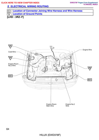 Engine Room
Main Wire
EB
EE
EG1
Engine Wire
Engine No.2
Wire
Cowl Wire
EA
Engine Room
No.2 Wire
EA1
64
HILUX (EWD378F)
E ELECTRICAL WIRING ROUTING
: Location of Connector Joining Wire Harness and Wire Harness
: Location of Ground Points
[LHD : 3RZ-F]
CLICK HERE TO VIEW CHAPTER INDEX Pages From Supplement
TO MODEL INDEX
EWD378F
 