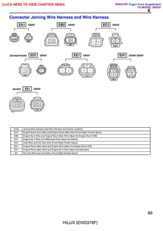 HILUX (EWD378F)
69
E
Connector Joining Wire Harness and Wire Harness
1 2 2 1
1 2
1
2
1
2
1 2 1 2 1
2 1 2
3
2 1
3
1 2 3
4 5 6
1
2
3
4
5
6
1 2 2 1
EA1 GRAY EC1 GRAY
EB2 GRAY
ED1 GRAY EE1 GRAY
EI1 GRAY
EH1 DARK GRAY
(Except Israel)
(Israel)
Code Joining Wire Harness and Wire Harness (Connector Location)
EA1 Engine Room No.2 Wire and Engine Room Main Wire (Front Right Fender Apron)
EB2 Engine No.2 Wire and Engine Room Main Wire (Near the Engine Room R/B)
EC1 Engine No.2 Wire and Differential Wire (Near the Starter)
ED1 Cowl Wire and A/C Sub Wire (Front Right Fender Apron)
EE1 Engine Room Main Wire and Engine Wire (Near the Engine Room R/B)
EH1 Engine Room Main Wire and Engine No.4 Wire (Near the Alternator)
EI1 A/C Sub Wire and Cowl Wire (Front Right Fender Apron)
CLICK HERE TO VIEW CHAPTER INDEX Pages From Supplement
TO MODEL INDEX
EWD378F
 