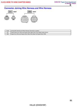 HILUX (EWD378F)
85
E
Connector Joining Wire Harness and Wire Harness
1 2 2 1
1 2 3
4 5 6
1
2
3
4
5
6
EA1 GRAY EB3 GRAY
Code Joining Wire Harness and Wire Harness (Connector Location)
EA1 Engine Room No.2 Wire and Engine Room Main Wire (Front Right Fender Apron)
EB3 Engine No.2 Wire and Engine Room Main Wire (Near the Engine Room R/B)
CLICK HERE TO VIEW CHAPTER INDEX Pages From Supplement
TO MODEL INDEX
EWD378F
 