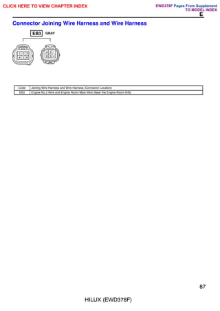 HILUX (EWD378F)
87
E
Connector Joining Wire Harness and Wire Harness
1 2 3
4 5 6
1
2
3
4
5
6
EB3 GRAY
Code Joining Wire Harness and Wire Harness (Connector Location)
EB3 Engine No.2 Wire and Engine Room Main Wire (Near the Engine Room R/B)
CLICK HERE TO VIEW CHAPTER INDEX Pages From Supplement
TO MODEL INDEX
EWD378F
 