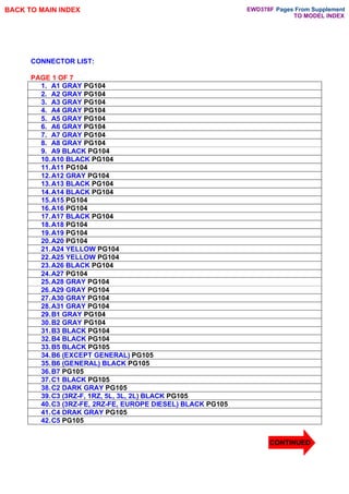 PAGE 1 OF 7
1. A1 GRAY PG104
2. A2 GRAY PG104
3. A3 GRAY PG104
4. A4 GRAY PG104
5. A5 GRAY PG104
6. A6 GRAY PG104
7. A7 GRAY PG104
8. A8 GRAY PG104
9. A9 BLACK PG104
10.A10 BLACK PG104
11.A11 PG104
12.A12 GRAY PG104
13.A13 BLACK PG104
14.A14 BLACK PG104
15.A15 PG104
16.A16 PG104
17.A17 BLACK PG104
18.A18 PG104
19.A19 PG104
20.A20 PG104
21.A24 YELLOW PG104
22.A25 YELLOW PG104
23.A26 BLACK PG104
24.A27 PG104
25.A28 GRAY PG104
26.A29 GRAY PG104
27.A30 GRAY PG104
28.A31 GRAY PG104
29.B1 GRAY PG104
30.B2 GRAY PG104
31.B3 BLACK PG104
32.B4 BLACK PG104
33.B5 BLACK PG105
34.B6 (EXCEPT GENERAL) PG105
35.B6 (GENERAL) BLACK PG105
36.B7 PG105
37.C1 BLACK PG105
38.C2 DARK GRAY PG105
39.C3 (3RZ-F, 1RZ, 5L, 3L, 2L) BLACK PG105
40.C3 (3RZ-FE, 2RZ-FE, EUROPE DIESEL) BLACK PG105
41.C4 DRAK GRAY PG105
42.C5 PG105
BACK TO MAIN INDEX
TO MODEL INDEX
Pages From Supplement
EWD378F
CONTINUED
CONNECTOR LIST:
 