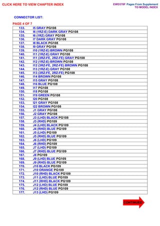 133. I5 GRAY PG108
134. I6 (1RZ-E) DARK GRAY PG108
135. I6 (1RZ) GRAY PG108
136. I7 DARK GRAY PG108
137. I8 BLACK PG108
138. I9 GRAY PG108
139. I10 (1RZ-E) BROWN PG108
140. I11 (1RZ-E) GRAY PG108
141. I11 (3RZ-FE, 2RZ-FE) GRAY PG108
142. I12 (1RZ-E) BROWN PG108
143. I12 (3RZ-FE, 2RZ-FE) BROWN PG108
144. I13 (1RZ-E) GRAY PG108
145. I13 (3RZ-FE, 2RZ-FE) PG108
146. I14 BROWN PG108
147. I15 GRAY PG108
148. I16 BLUE PG108
149. I17 PG108
150. I18 PG108
151. I19 GREEN PG108
152. I20 PG108
153. I21 GRAY PG108
154. I22 BROWN PG108
155. J1 GRAY PG108
156. J2 GRAY PG108
157. J3 (LHD) BLACK PG108
158. J3 (RHD) PG109
159. J4 (LHD) BLACK PG109
160. J4 (RHD) BLUE PG109
161. J5 (LHD) PG109
162. J5 (RHD) BLUE PG109
163. J6 (LHD) PG109
164. J6 (RHD) PG109
165. J7 (LHD) PG109
166. J7 (RHD) BLUE PG109
167. J8 PG109
168. J9 (LHD) BLUE PG109
169. J9 (RHD) BLUE PG109
170. J10 BLACK PG109
171. J10 ORANGE PG109
172. J10 (RHD) BLACK PG109
173. J11 (LHD) BLUE PG109
174. J11 (RHD) BLACK PG109
175. J12 (LHD) BLUE PG109
176. J12 (RHD) BLUE PG109
177. J13 (LHD) PG109
PAGE 4 OF 7
CLICK HERE TO VIEW CHAPTER INDEX
TO MODEL INDEX
Pages From Supplement
EWD378F
CONTINUED
CONNECTOR LIST:
 