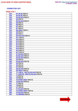 223. R1 BLUE PG111
224. R2 BLUE PG111
225. R3 BLACK PG111
226. R4 PG111
227. R5 BLACK PG111
228. R6 PG111
229. R6 PG111
230. R7 PG111
231. R7 PG111
232. R8 GRAY PG111
233. R9 PG111
234. R9 PG111
235. R10 BLACK PG111
236. R11 PG111
237. R12 PG111
238. R12 PG111
239. R13 PG111
240. R13 PG111
241. R14 PG111
242. R15 PG111
243. R16 PG111
244. R17 PG111
245. S1 BLACK PG111
246. S2 BLACK PG111
247. S2 BLACK PG111
248. S3 PG112
249. S4 BLACK PG112
250. S5 PG112
251. S6 PG112
252. S7 PG112
253. S8 BLACK PG112
254. S9 GRAY PG112
255. T1 (1RZ-E, 1KZ-TE) BLACK PG112
256. T1 (3RZ-FE, 2RZ-FE) BLACK PG112
257. T3 PG112
258. T4 PG112
259. T5 DARK GRAY PG112
260. T6 BLACK PG112
261. T7 PG112
262. T8 PG112
263. U1 PG112
264. V1 BLACK PG112
265. V2 DARK GRAY PG112
266. V3 BLACK PG112
267. V4 BROWN PG112
PAGE 6 OF 7
CLICK HERE TO VIEW CHAPTER INDEX
TO MODEL INDEX
Pages From Supplement
EWD378F
CONTINUED
CONNECTOR LIST:
 