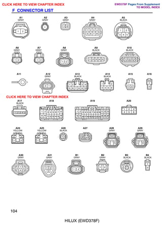 104
HILUX (EWD378F)
F CONNECTOR LIST
1 2
1 1 2
1 2 3 4
5 6 7 8
1 2
3 4 5
1 2 1 2
1 2
5
4
3
2
1 1 2 3
1
1
2
1 2
5
3 4
6 7 8 9 10
1 2
3 4 5 6
1 2
1
2
1 2 4 5
3 1 2 3 4 5 6 7 8
9 10 11 12 13 14 15 16
1 2 3 4 5 6 7 8 9 10 11 12 13
14 15 16171819 20212223 24 25 26
1 2 3
4 5 6
1 2
1 2 1 2 3
4 5 6 7 8
1 2 1 2
1
2 3
4
2
1
3
1 2
1 2 1
1
2
1 2
GRAY GRAY GRAY GRAY
GRAY GRAY GRAY
BLACK
BLACK BLACK
GRAY BLACK BLACK
BLACK
YELLOW YELLOW BLACK GRAY GRAY
GRAY GRAY GRAY GRAY BLACK BLACK
A1 A2 A3 A4 A5
A6 A7 A8 A9 A10
A11 A12 A13 A14 A15 A16
A17 A18 A19 A20
A24 A25 A26 A27 A28 A29
A30 A31 B1 B2 B3 B4
CLICK HERE TO VIEW CHAPTER INDEX Pages From Supplement
CLICK HERE TO VIEW CHAPTER INDEX
TO MODEL INDEX
EWD378F
 