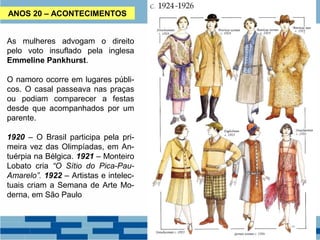 ANOS 20 – ACONTECIMENTOS 
As mulheres advogam o direito 
pelo voto insuflado pela inglesa 
Emmeline Pankhurst. 
O namoro ocorre em lugares públi-cos. 
O casal passeava nas praças 
ou podiam comparecer a festas 
desde que acompanhados por um 
parente. 
1920 – O Brasil participa pela pri-meira 
vez das Olimpíadas, em An-tuérpia 
na Bélgica. 1921 – Monteiro 
Lobato cria “O Sítio do Pica-Pau- 
Amarelo”. 1922 – Artistas e intelec-tuais 
criam a Semana de Arte Mo-derna, 
em São Paulo 
 