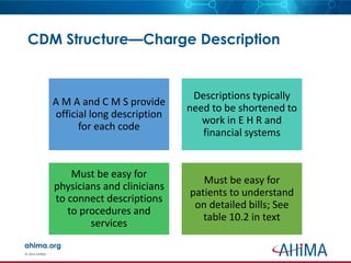 HIM 412 Ch10.pdf