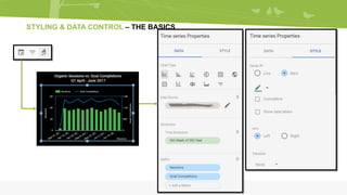 STYLING & DATA CONTROL – THE BASICS
 