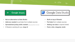 • Built on top of Sheets!
• Pull data from multiple sources
• Adding raw data to reports limited
• Point, click, integrate, build.
• Not an alternative to Data Studio
• Add-ons needed to pull data from multiple sources
• Spreadsheet jockey skills needed (nothing wrong with that, for the record)
• If Sheets is working for you, keep it!
 
