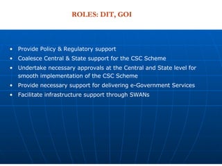 Provide Policy & Regulatory support Coalesce Central & State support for the CSC Scheme Undertake necessary approvals at the Central and State level for smooth implementation of the CSC Scheme Provide necessary support for delivering e-Government Services  Facilitate infrastructure support through SWANs ROLES: DIT, GOI 