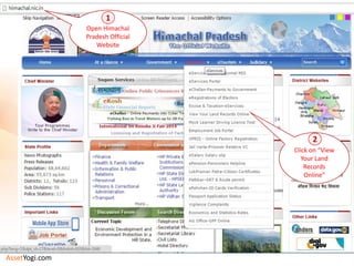 Open Himachal
Pradesh Official
Website
1
Click on “View
Your Land
Records
Online”
2
AssetYogi.com
 