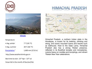 Himachal Pradesh, a northern Indian state in the
Himalayas, is known for its trekking, climbing and
skiing, and scenic mountain towns and resorts such
as Dalhousie. Host to the Dalai Lama, Himachal
Pradesh also has a strong Tibetan presence,
reflected in its Buddhist temples and monasteries,
cuisine heavy on noodles and dumplings, and vibrant
Tibetan New Year celebrations.
Climate
Temperature
• Avg. winter 7 °C (45 °F)
• Avg. summer 28 °C (82 °F)
Precipitation`` 1,469 mm (57.8 in)
http://www.weathershimla.gov.in
Best time to visit : 15th Apr – 15th Jul
Snow Fall in the month of Dec/Jan/Feb
 