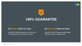 © HIMA Group 2018 16
100% GUARANTEE
See IEC 61508. Measures to reduce risk
to tolerable level once (and for ever)
for Safety there is none for Security there is none
See IEC 62443. Programmable Safety
Systems can be compromised.
 