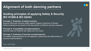 19
Principle 1: Protection of safety functions
Security effectively prevents safety against negative influences of threats.
Safety evaluations are based on the assumption of effective security measures.
Principle 2: Compatibility of implementations
Security does not interfere with safety and vice versa.
Principle 3: Protection of security countermeasures
The safety implementations do not negatively compromise the effectiveness of
security implementations.
Source: IEC/TR 63069
Guiding principles of applying Safety & Security
IEC 61508 & IEC 62443
Alignment of both dancing partners
© HIMA Paul Hildebrandt GmbH 2018
 