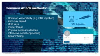25© HIMA Paul Hildebrandt GmbH 2018
- Common vulnerability (e.g. SQL injection)
- Zero-day exploit
- USB keys
- Insider threat
- Physical access to devices
- Interactive social engineering
- Spear Phising
Common Attack methods:
 