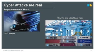 27© HIMA Paul Hildebrandt GmbH 2018
Petya-ransomware Attack
2017 – Again
Only this time a Worldwide hack
Cyber attacks are real
 