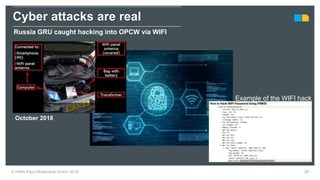 28© HIMA Paul Hildebrandt GmbH 2018
Russia GRU caught hacking into OPCW via WIFI
October 2018
Example of the WIFI hack
Cyber attacks are real
 