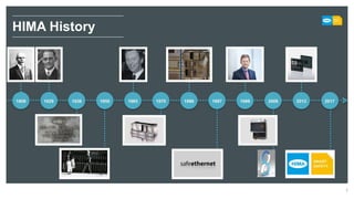 3
HIMA History
1908 1936 1950 1965 1970 1986 1997 1999 2008 20131929 2017
 