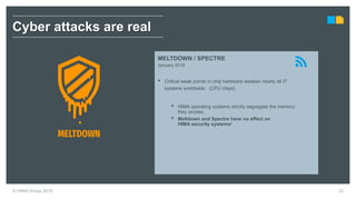 © HIMA Group 2018 32
MELTDOWN / SPECTRE
January 2018
• Critical weak points in chip hardware weaken nearly all IT
systems worldwide. (CPU chips)
• HIMA operating systems strictly segregate the memory
they access.
• Meltdown and Spectre have no effect on
HIMA security systems!
Cyber attacks are real
www.meltdownattack.com
 