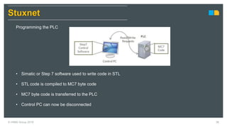 © HIMA Group 2018 36
Stuxnet
Programming the PLC
• Simatic or Step 7 software used to write code in STL
• STL code is compiled to MC7 byte code
• MC7 byte code is transferred to the PLC
• Control PC can now be disconnected
 