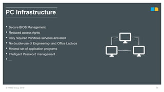 © HIMA Group 2018 74
• Secure BIOS Management
• Reduced access rights
• Only required Windows services activated
• No double-use of Engineering- and Office Laptops
• Minimal set of application programs
• Intelligent Password management
• …
PC Infrastructure
 