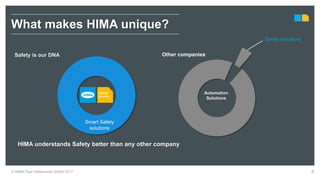 © HIMA Paul Hildebrandt GmbH 2017 8
What makes HIMA unique?
Safety solutions
Other companies
HIMA understands Safety better than any other company
Automation
Solutions
Smart Safety
solutions
Safety is our DNA
 