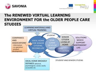 The RENEWED VIRTUAL LEARNING
ENVIRONMENT FOR the OLDER PEOPLE CARE
STUDIES
 