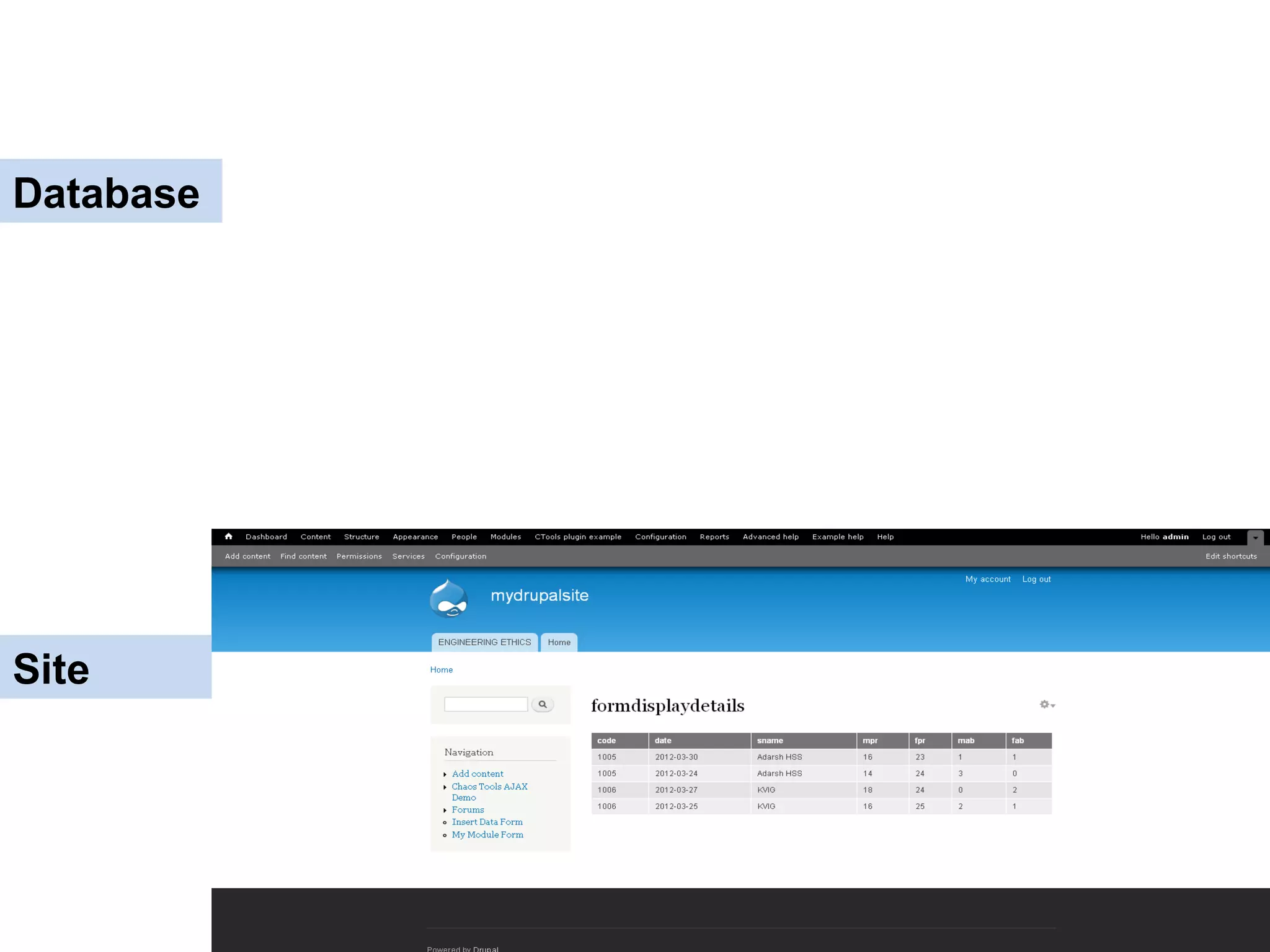 PROPOSED SYSTEM Database Site 