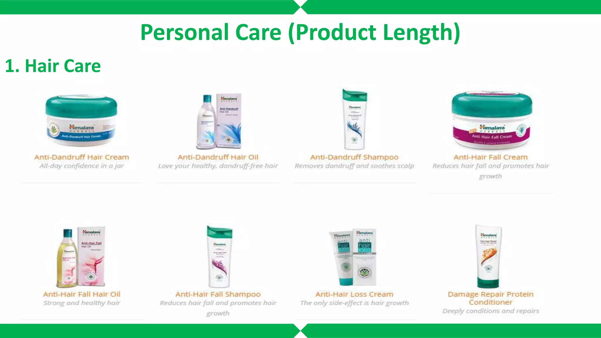 Personal Care (Product Length)
1. Hair Care
 