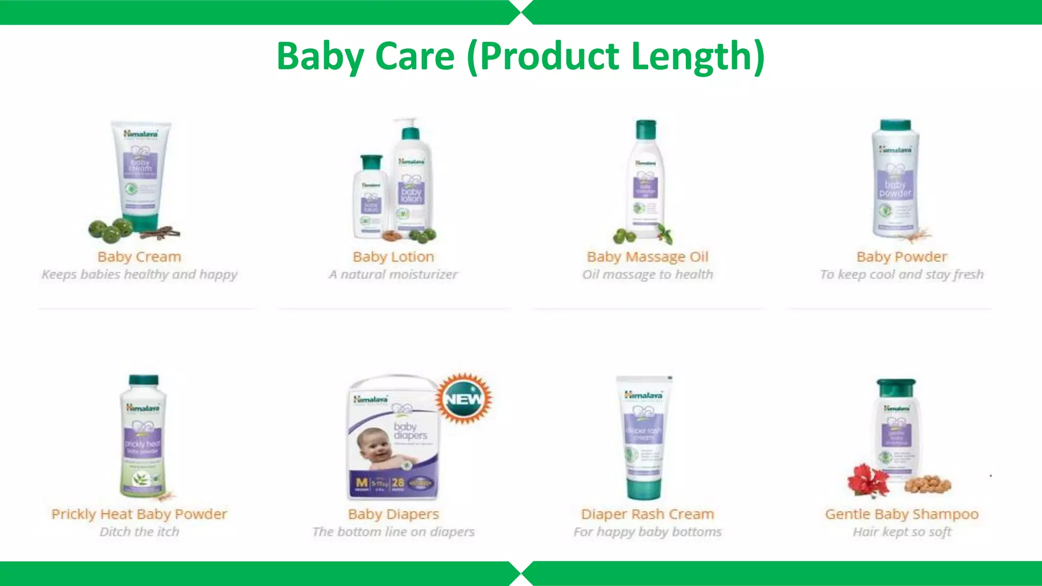 Baby Care (Product Length)
 