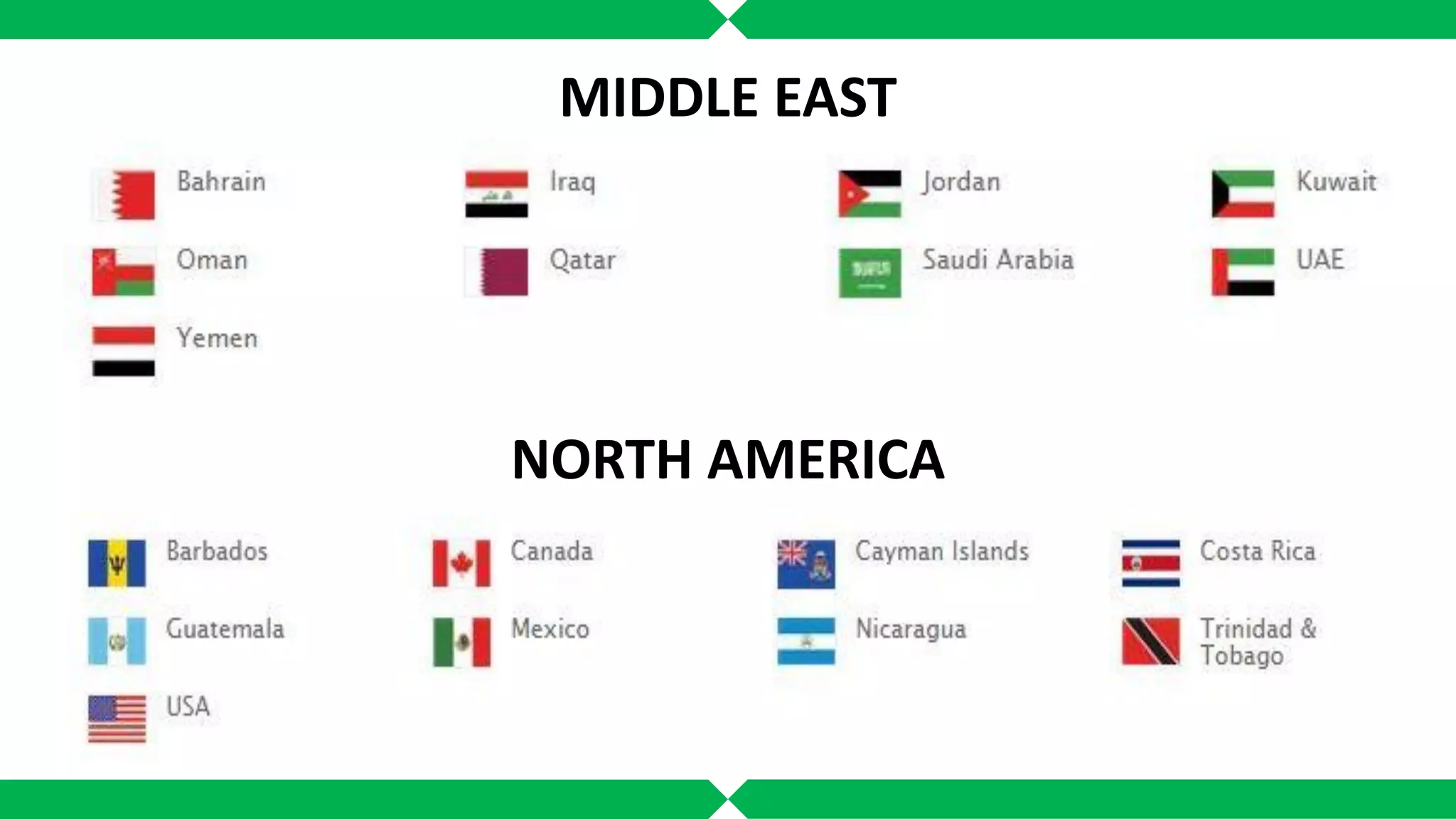 MIDDLE EAST
NORTH AMERICA
 
