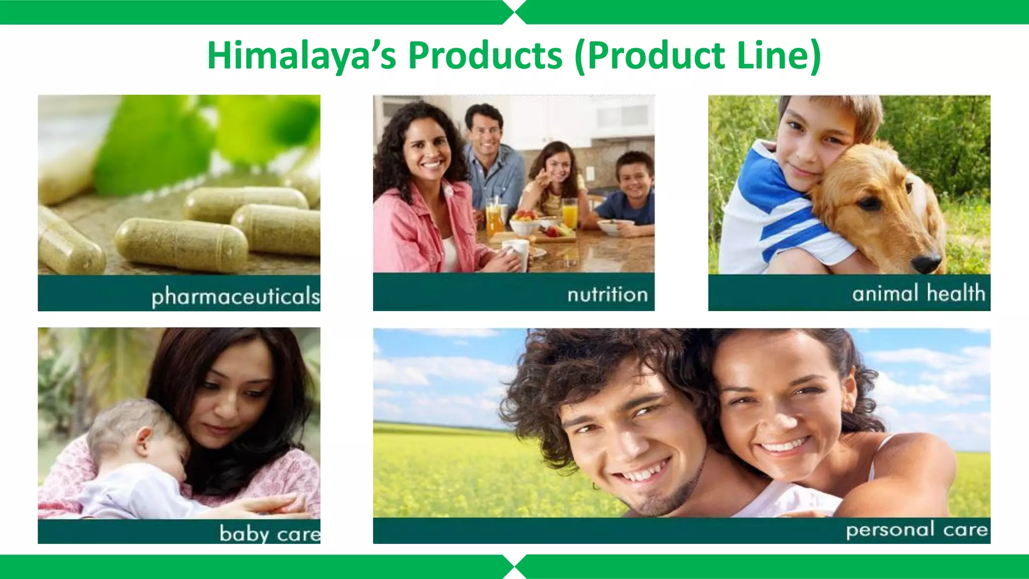 Himalaya’s Products (Product Line)
 