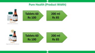 Pure Health (Product Width)
Tablets 60
Rs 100
200 ml
Rs 85
Tablets 60
Rs 100
200 ml
Rs 85
 