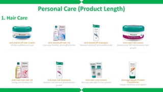 Personal Care (Product Length)
1. Hair Care
 