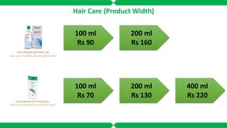 Hair Care (Product Width)
100 ml
Rs 90
200 ml
Rs 160
100 ml
Rs 70
200 ml
Rs 130
400 ml
Rs 220
 