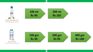 100 ml
Rs 90
200 ml
Rs 165
100 gm
Rs 50
200 gm
Rs 95
400 gm
Rs 140
 