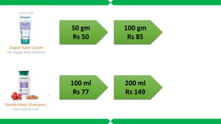 50 gm
Rs 50
100 gm
Rs 85
100 ml
Rs 77
200 ml
Rs 149
 