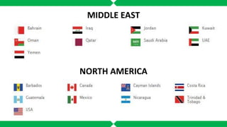 MIDDLE EAST
NORTH AMERICA
 