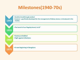 Milestones(1940-70s)
1943
•Another breakthrough product
•Cystone®, specifically developed for the management of kidney stones, is introduced in the
market.
1955
•The launch of our flagship brand, Liv.52®
1960
•Factory at Andheri
•Fight against infections
1975
•A new beginning in Bengaluru
 