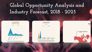 1. Global Opportunity Analysis and
Industry Forecast, 2018 - 2025
 