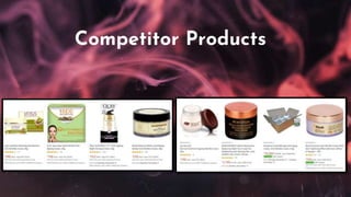 Competitor Products
 