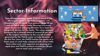 Sector Information
Fast-moving consumer goods (FMCG) sector is the
4th largest sector in the Indian economy with
Household and Personal Care accounting for 50 per
cent of FMCG sales in India. Growing awareness,
easier access and changing lifestyles have been the
key growth drivers for the sector. The urban segment
(accounts for a revenue share of around 55 per cent)
is the largest contributor to the overall revenue
generated by the FMCG sector in India However, in
the last few years, the FMCG market has grown at a
faster pace in rural India compared with urban India.
Semi-urban and rural segments are growing at a
rapid pace and FMCG products account for 50 per
cent of total rural spending.
 