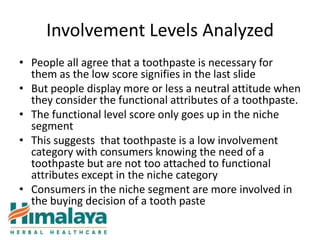 Involvement Levels Analyzed
• People all agree that a toothpaste is necessary for
  them as the low score signifies in the last slide
• But people display more or less a neutral attitude when
  they consider the functional attributes of a toothpaste.
• The functional level score only goes up in the niche
  segment
• This suggests that toothpaste is a low involvement
  category with consumers knowing the need of a
  toothpaste but are not too attached to functional
  attributes except in the niche category
• Consumers in the niche segment are more involved in
  the buying decision of a tooth paste
 