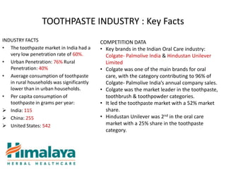 TOOTHPASTE INDUSTRY : Key Facts
INDUSTRY FACTS                             COMPETITION DATA
• The toothpaste market in India had a     • Key brands in the Indian Oral Care industry:
   very low penetration rate of 60%.         Colgate- Palmolive India & Hindustan Unilever
• Urban Penetration: 76% Rural               Limited
   Penetration: 40%                        • Colgate was one of the main brands for oral
• Average consumption of toothpaste          care, with the category contributing to 96% of
   in rural households was significantly     Colgate- Palmolive India’s annual company sales.
   lower than in urban households.         • Colgate was the market leader in the toothpaste,
• Per capita consumption of                  toothbrush & toothpowder categories.
   toothpaste in grams per year:           • It led the toothpaste market with a 52% market
 India: 115                                 share.
 China: 255                               • Hindustan Unilever was 2nd in the oral care
 United States: 542                         market with a 25% share in the toothpaste
                                             category.
 