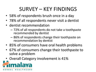 SURVEY – KEY FINDINGS
• 58% of respondents brush once in a day
• 78% of all respondents never visit a dentist
• dentist recommendation
   – 72% of all respondents do not take a toothpaste
     recommended by dentist
   – 86% of respondents change their toothpaste on
     recommendation by dentist
• 85% of consumers have oral health problems
• 67% of consumers change their toothpaste to
  solve a problem
• Overall Category involvement is 41%
 