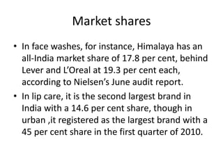 Market shares
• In face washes, for instance, Himalaya has an
all-India market share of 17.8 per cent, behind
Lever and L’Oreal at 19.3 per cent each,
according to Nielsen’s June audit report.
• In lip care, it is the second largest brand in
India with a 14.6 per cent share, though in
urban ,it registered as the largest brand with a
45 per cent share in the first quarter of 2010.
 