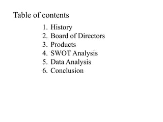 1. History
2. Board of Directors
3. Products
4. SWOT Analysis
5. Data Analysis
6. Conclusion
Table of contents
 