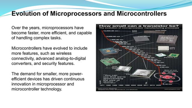 Microcontroller and microprocessor PPT.pptx